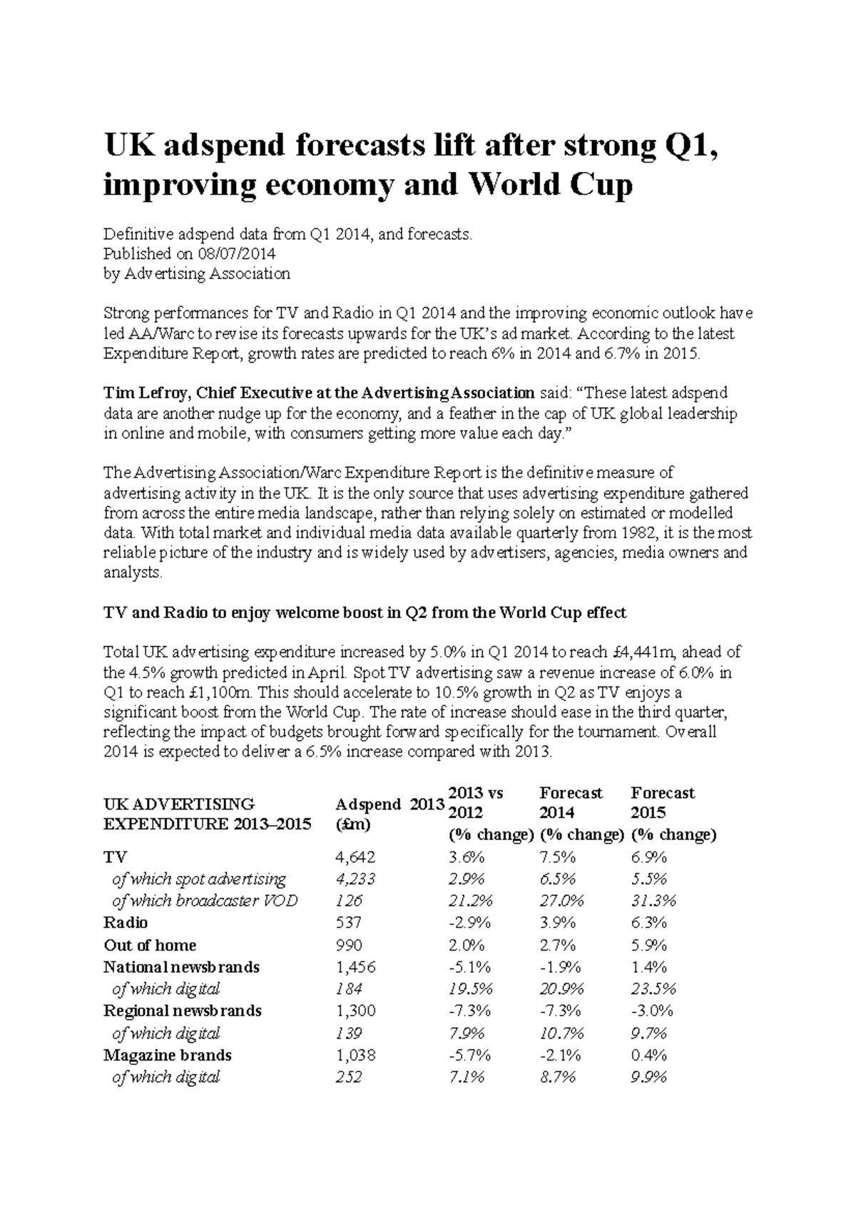Advertising statistics - UK adspend forecasts lift after strong Q1 ...