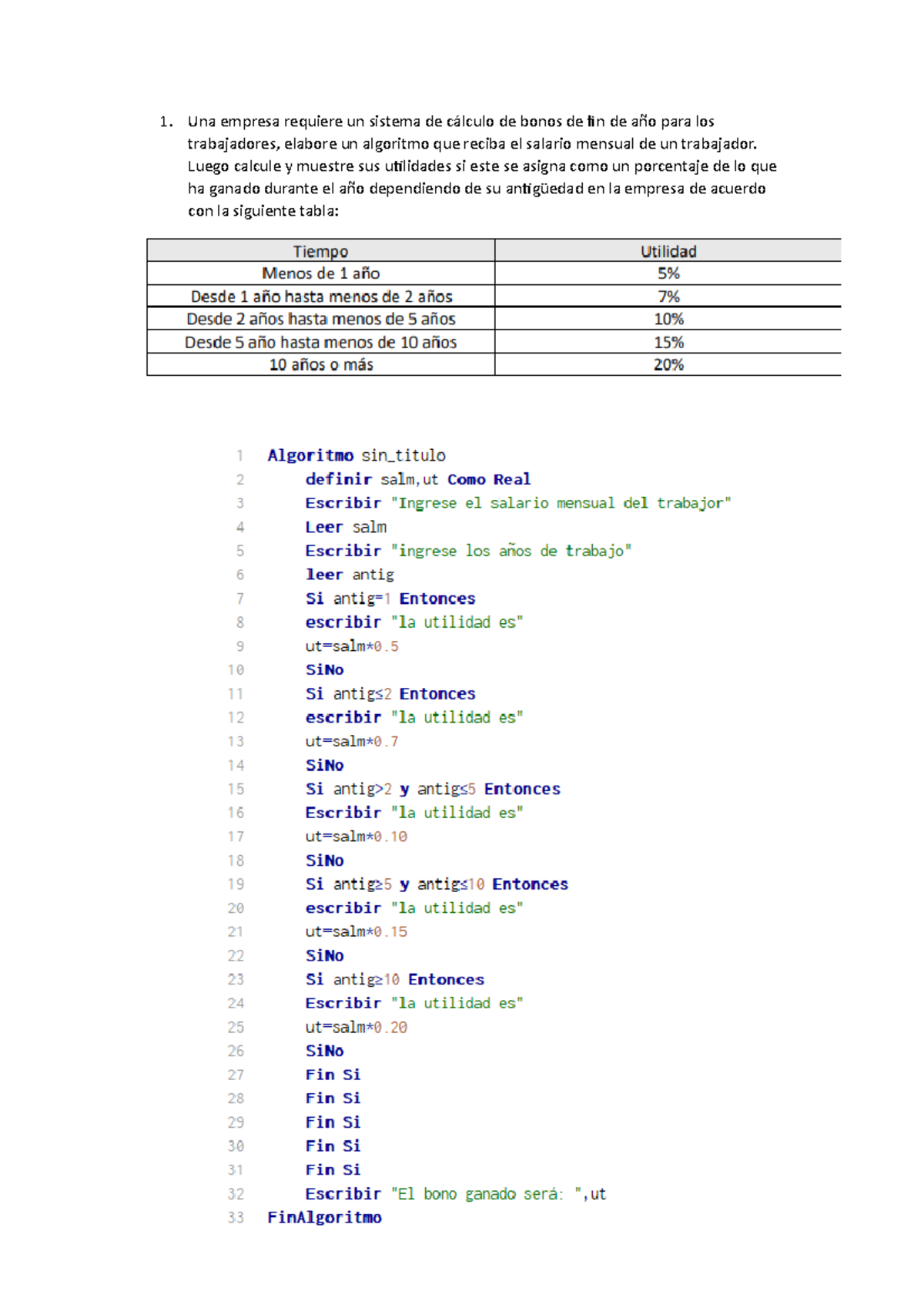 Tarea DE Algoritmo Una empresa requiere un sistema de cálculo de bonos de fin de año para los