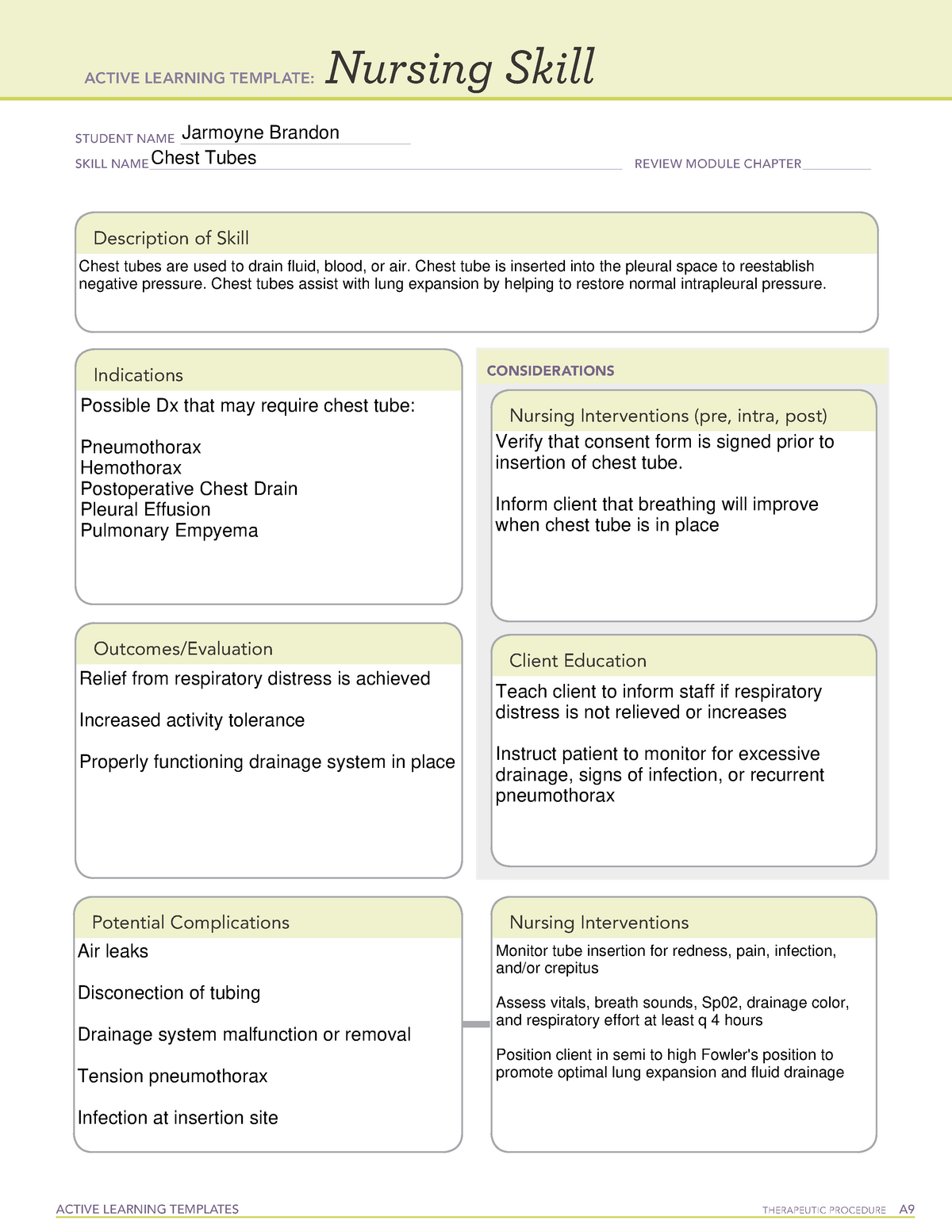 PN II Clinical Nursing Skill IV Chest Tube - ACTIVE LEARNING TEMPLATES ...