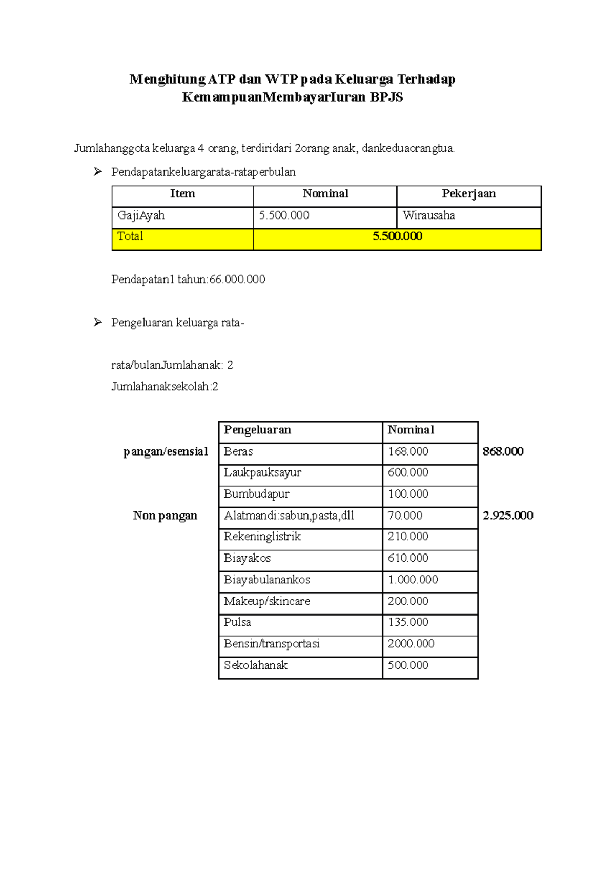 Tugas Menghitung ATP DAN WTP Keluarga - Menghitung ATP dan WTP pada ...