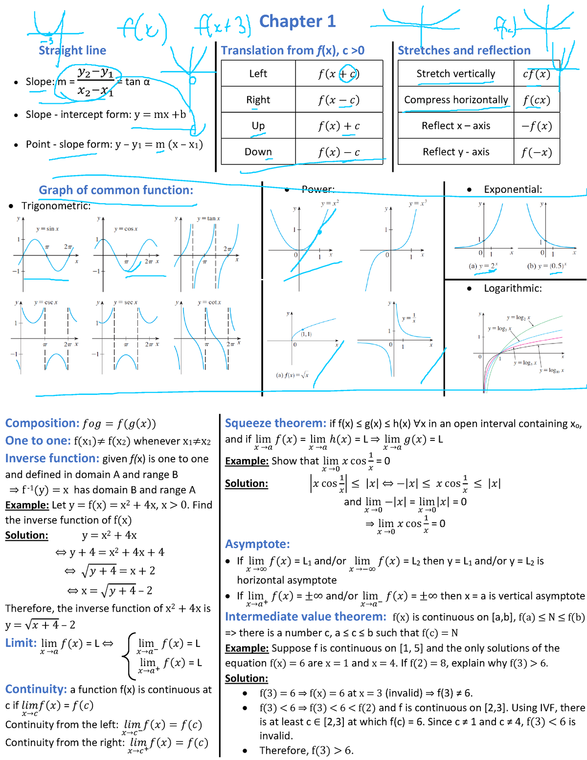 Note Calculus 1 Midterm - Chapter 1 Straight line Slope: m = 𝑦𝑦 2 −𝑦𝑦 1 ...