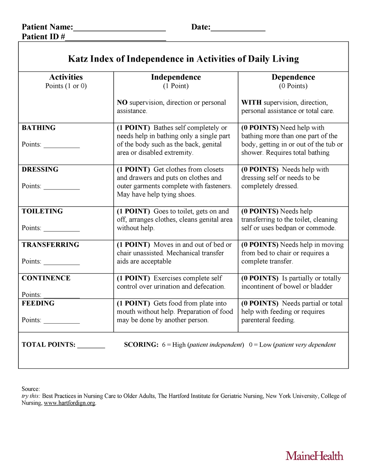 Katz Index Of Independence In Activities Of Daily Living BS 