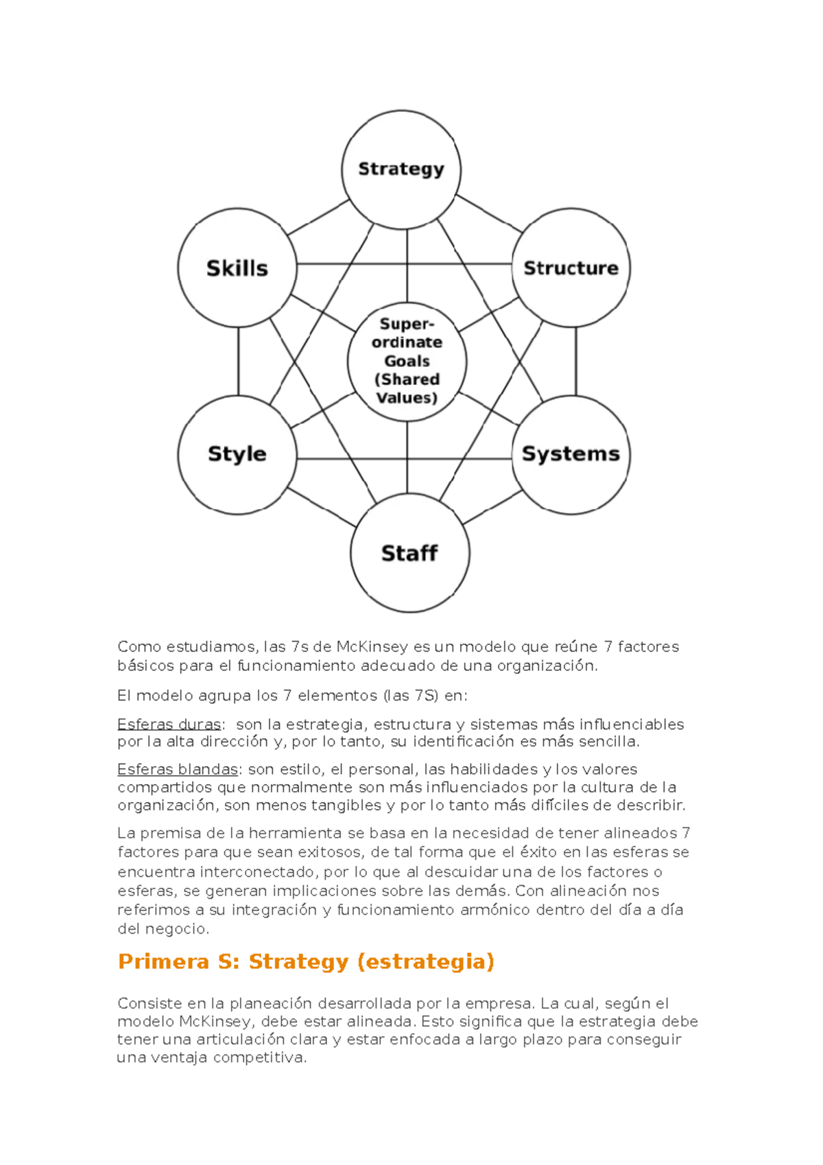 7s de Mc Kinsey apunte Como estudiamos, las 7s de McKinsey es un