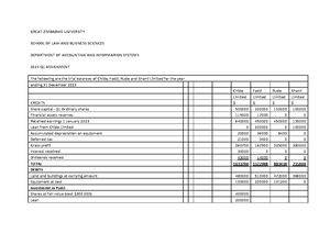 2024 HRE Assignment GF Reporting - Devine Group Draft consolidated ...