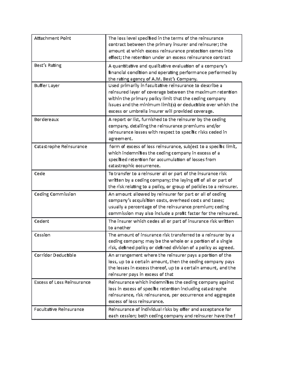 quiz-4-f20-reinsurance-attachment-point-the-loss-level-specified-in