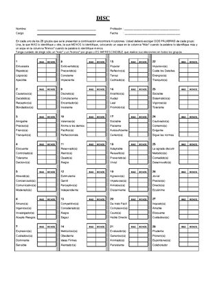 Scoring the CD-RISC Ingles - 1 © KM Connor & JRT Davidson 2020 Scoring ...