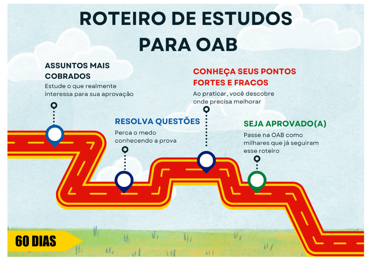 1673917461099 Roteirode Estudo 30dias37Curso PDO - Roteiro De Estudos ...