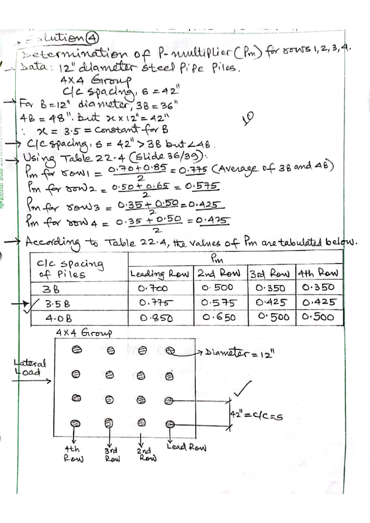 Chapter 12 Part 2 - CIV-ENGR 5532 - Studocu