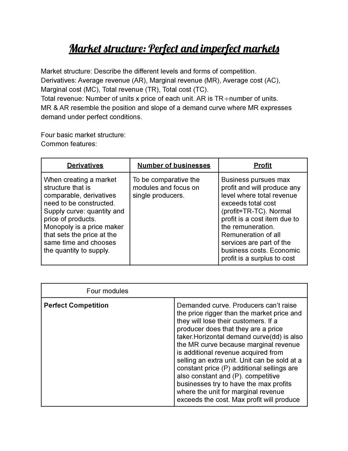 perfect and imperfect market essay grade 10