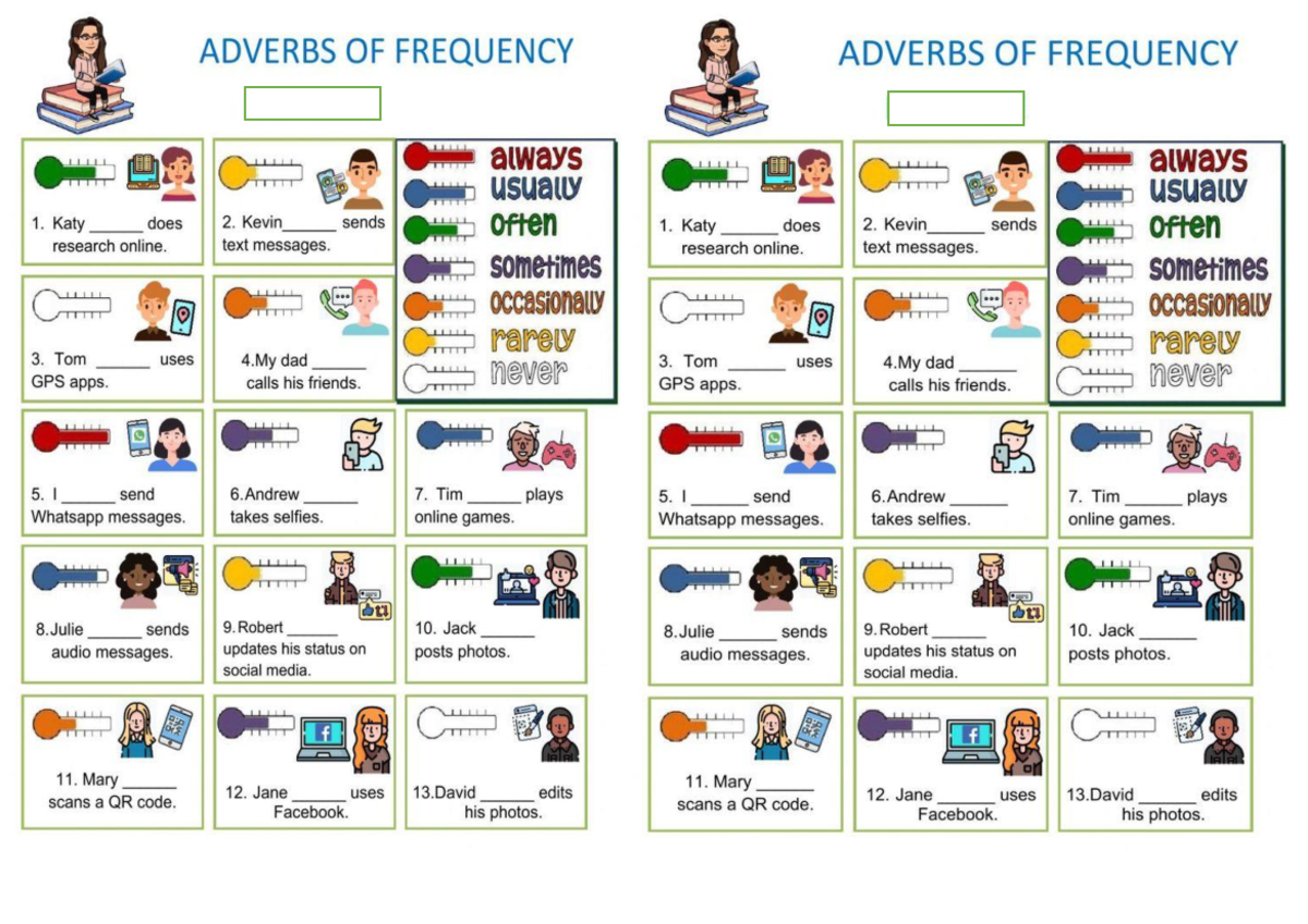 Adverbios - hola - ADVERBS OF FREQUENCY ADVERBS OF FREQUENCY always ...