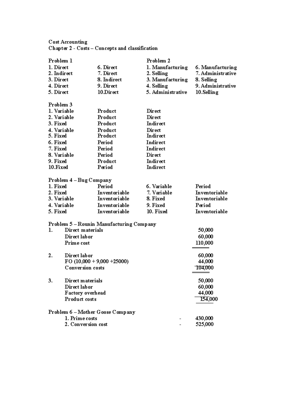 Cost-accounting-de-leon-solman compress - Cost Accounting Chapter 2 ...