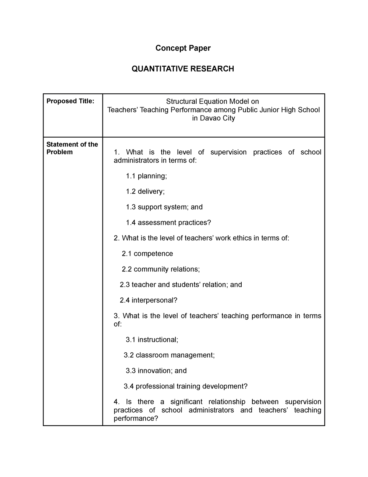 research questions concept paper