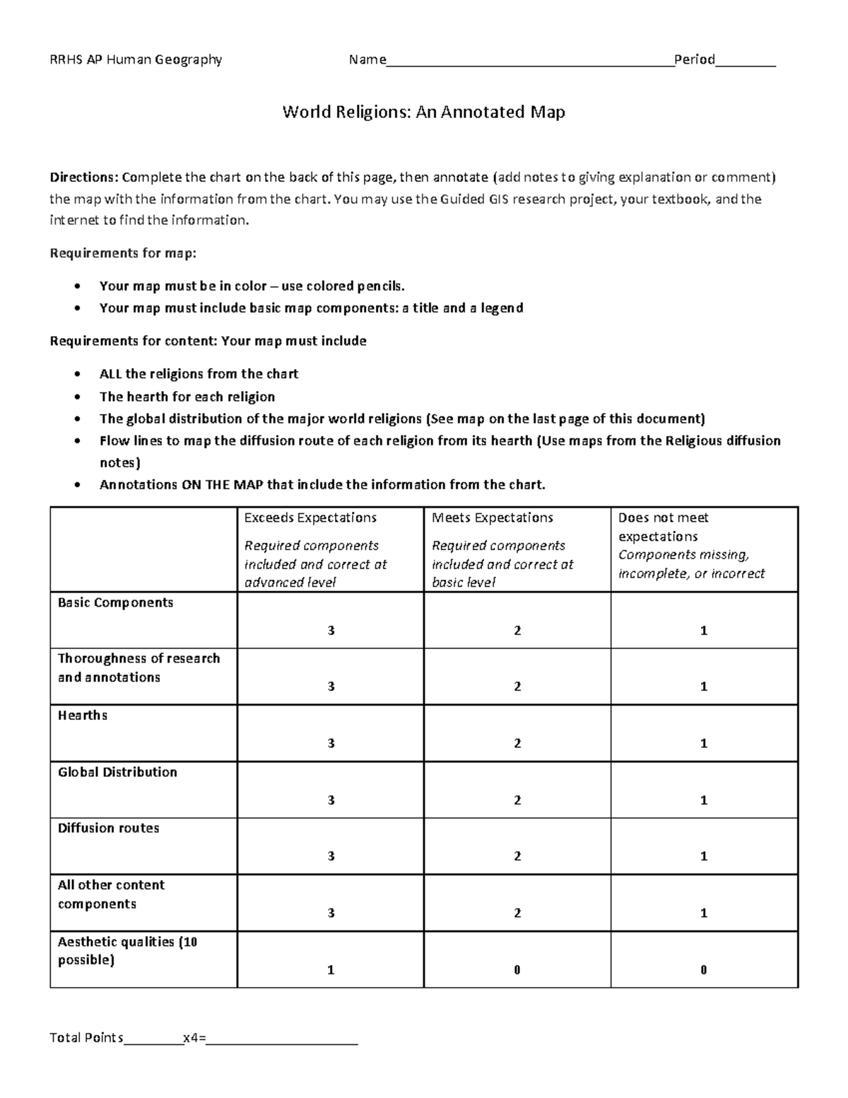 Annotated World Religions Chart and map - RRHS AP Human Geography - Studocu