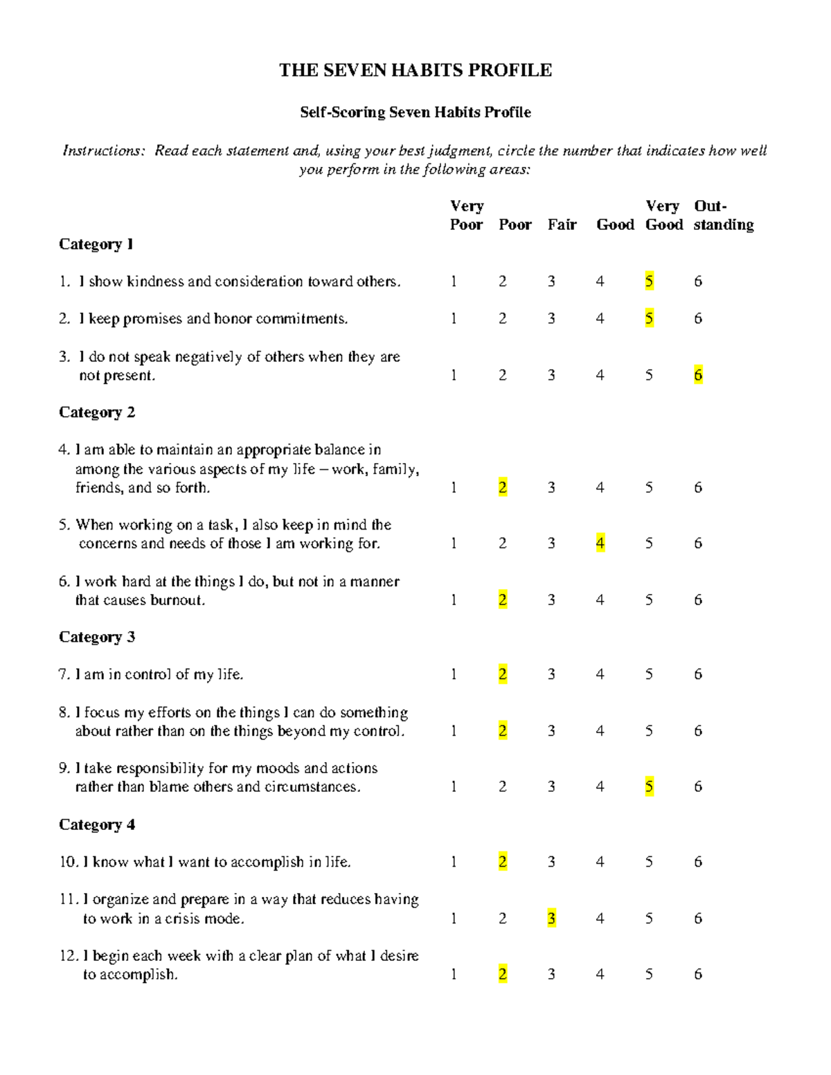 THE Seven Habits Profile - THE SEVEN HABITS PROFILE Self-Scoring Seven ...