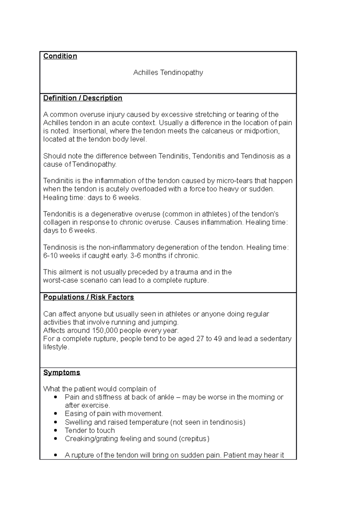 Achilles Tendinopathy Condition Achilles Tendinopathy Definition