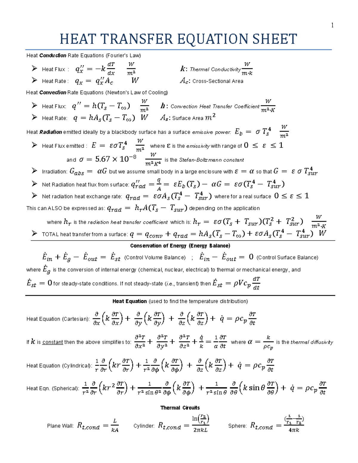 Heat Transfer Booklet - HEAT TRANSFER EQUATION SHEET Heat Conduction ...
