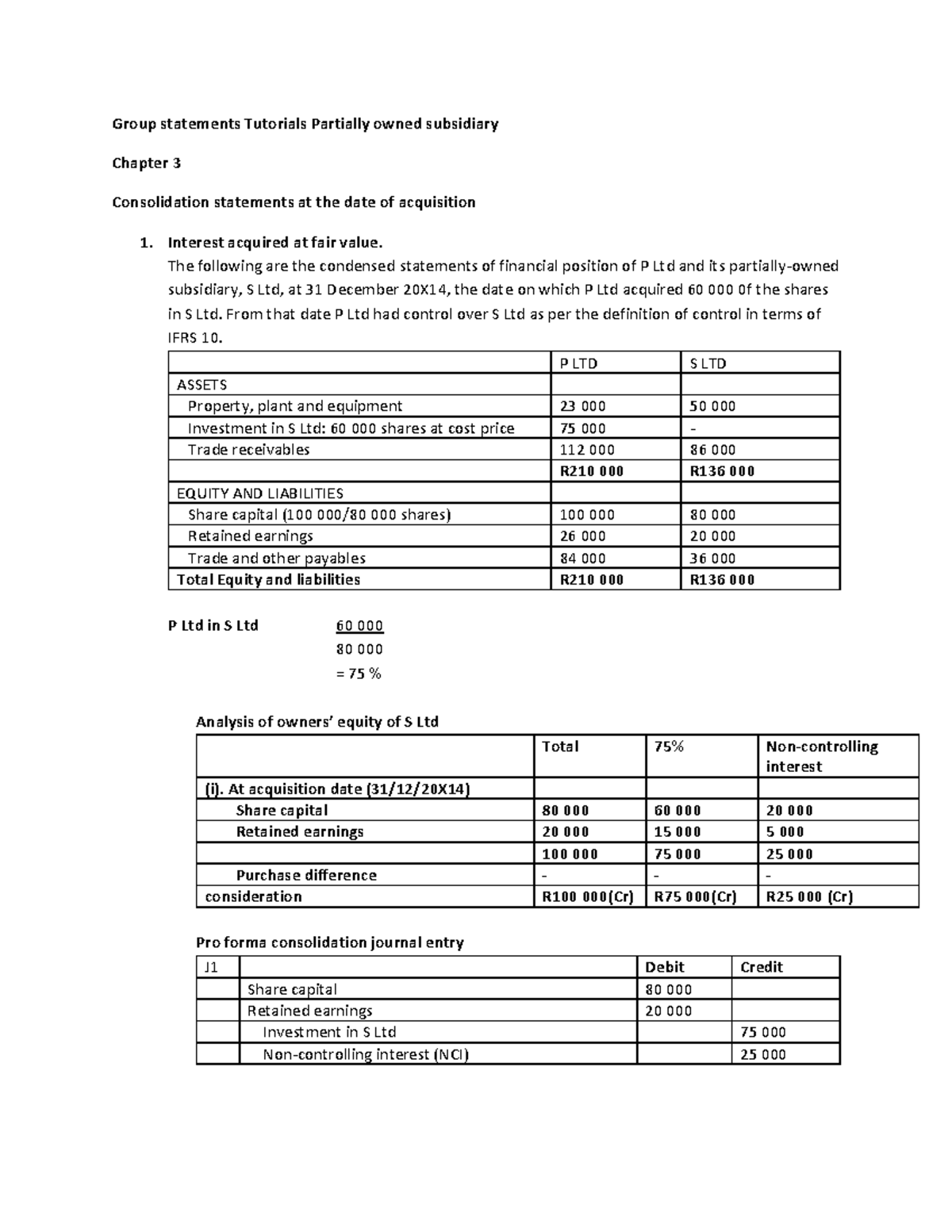 Group statements Tutorials Partially owned subsidiary - Interest ...