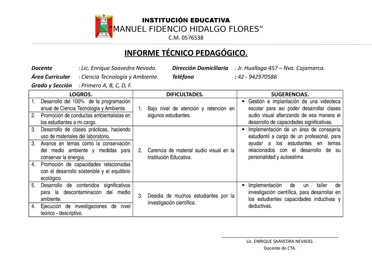 173956216 Informe Tecnico Pedagogico docx - INSTITUCIÓN EDUCATIVA “MANUEL  FIDENCIO HIDALGO FLORES” - Studocu