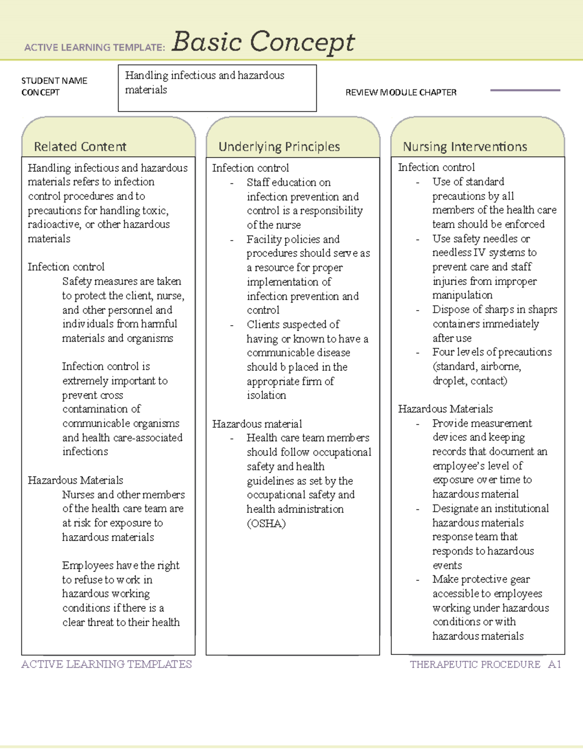 Handling Infectious And Hazardous Material Basic Concept ACTIVE 