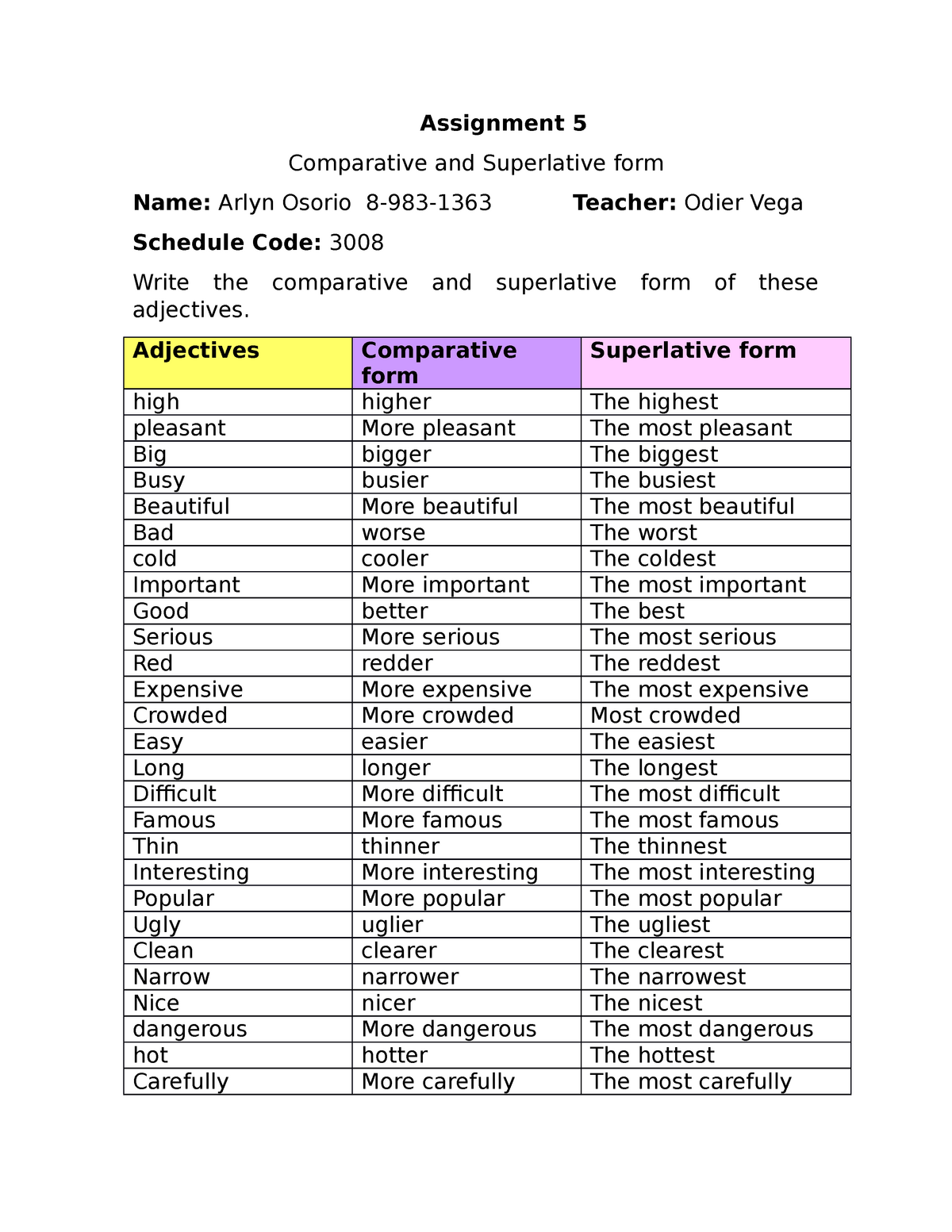 Assignment 5 About Sentences Assignment 5 Comparative And 