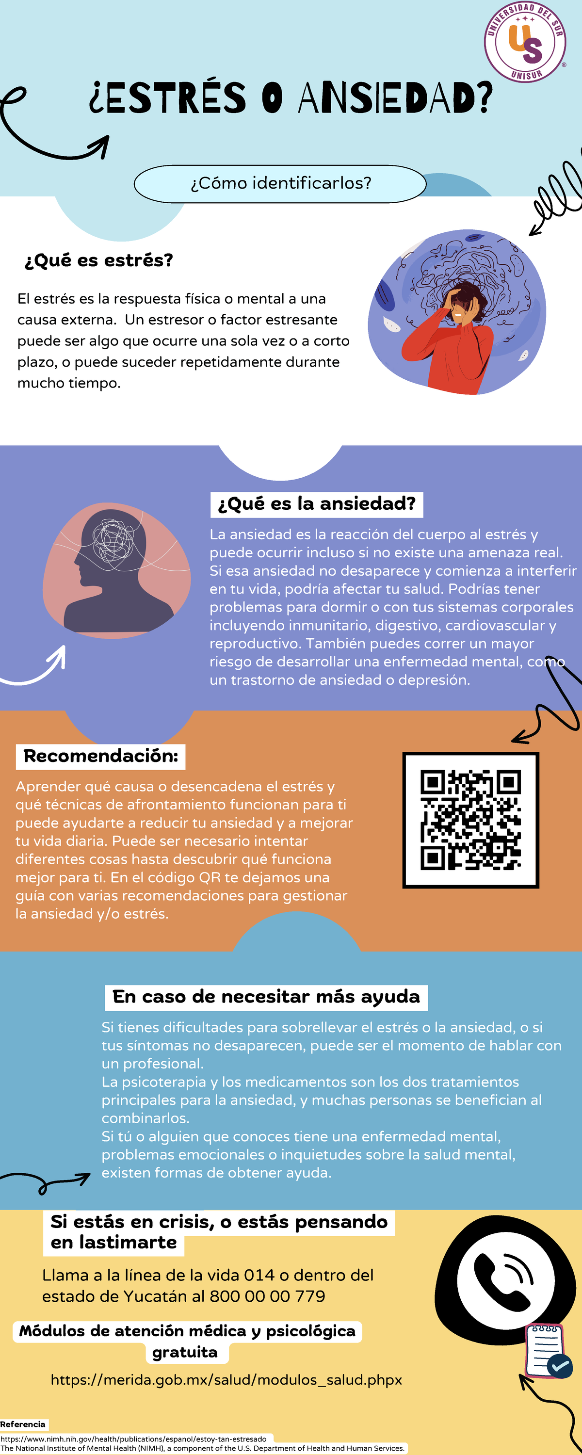 ¿estrés O Ansiedad Infografía Para Identificar ¿cómo Identificarlos ¿estrÉs O Ansiedademk 5223