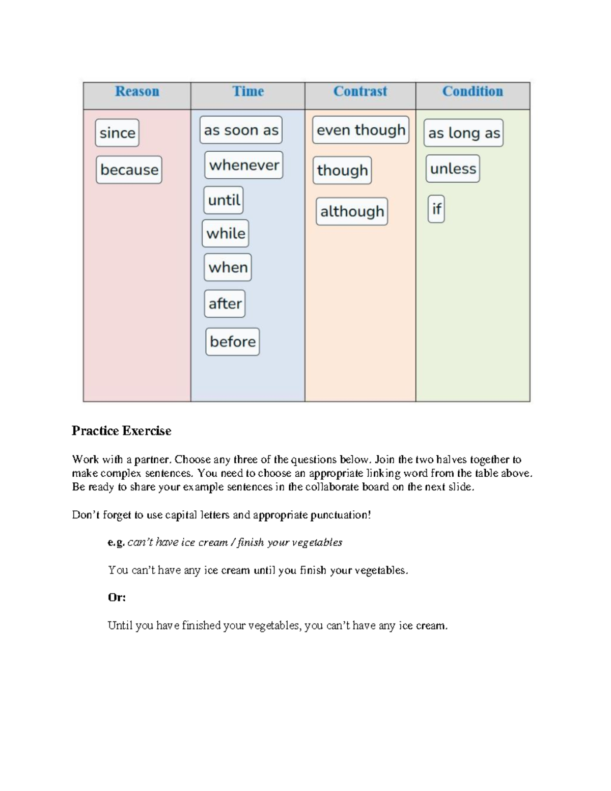 Communication - practice - Practice Exercise Work with a partner ...
