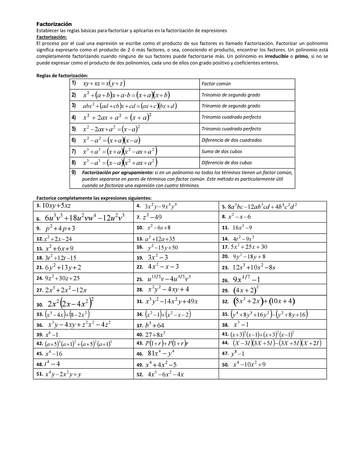 factorizaci-n-matem-ticas-b-sicas-factorizaci-n-establecer-las-reglas