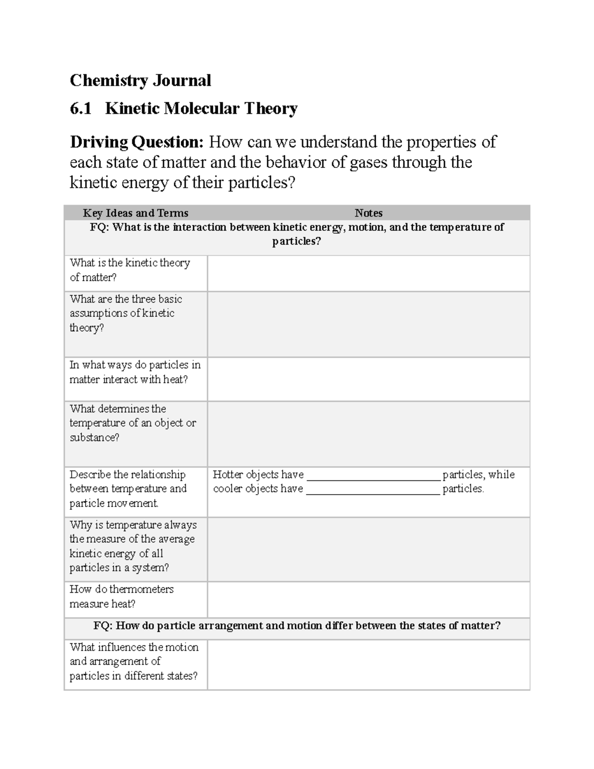 j chemistry assignment pdf