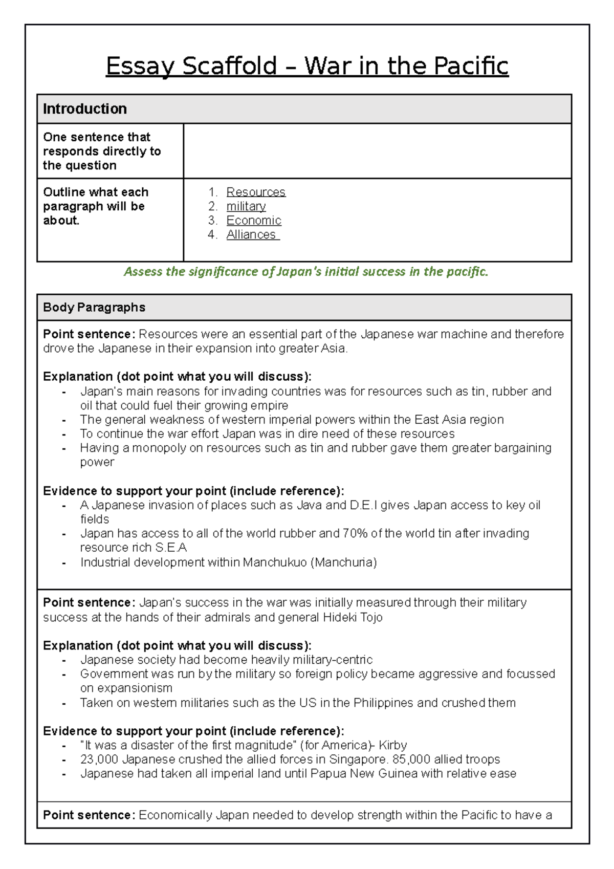 Essay plan scaffold, Japan in the pacific Essay Scaffold War in the