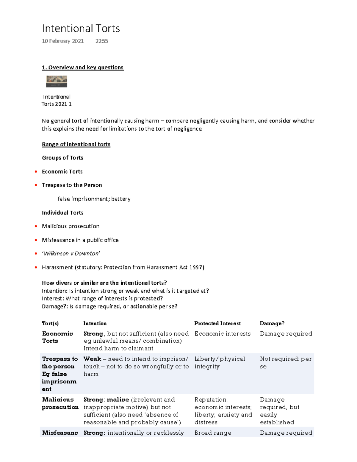 Intentional Torts - This document includes all relevant notes from the ...