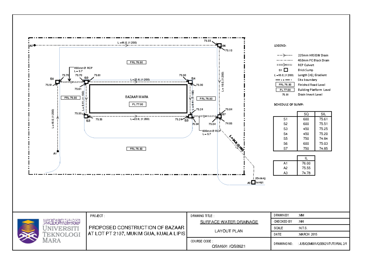 surface-water-drainage-drawing-75-a2-s6-legend-75