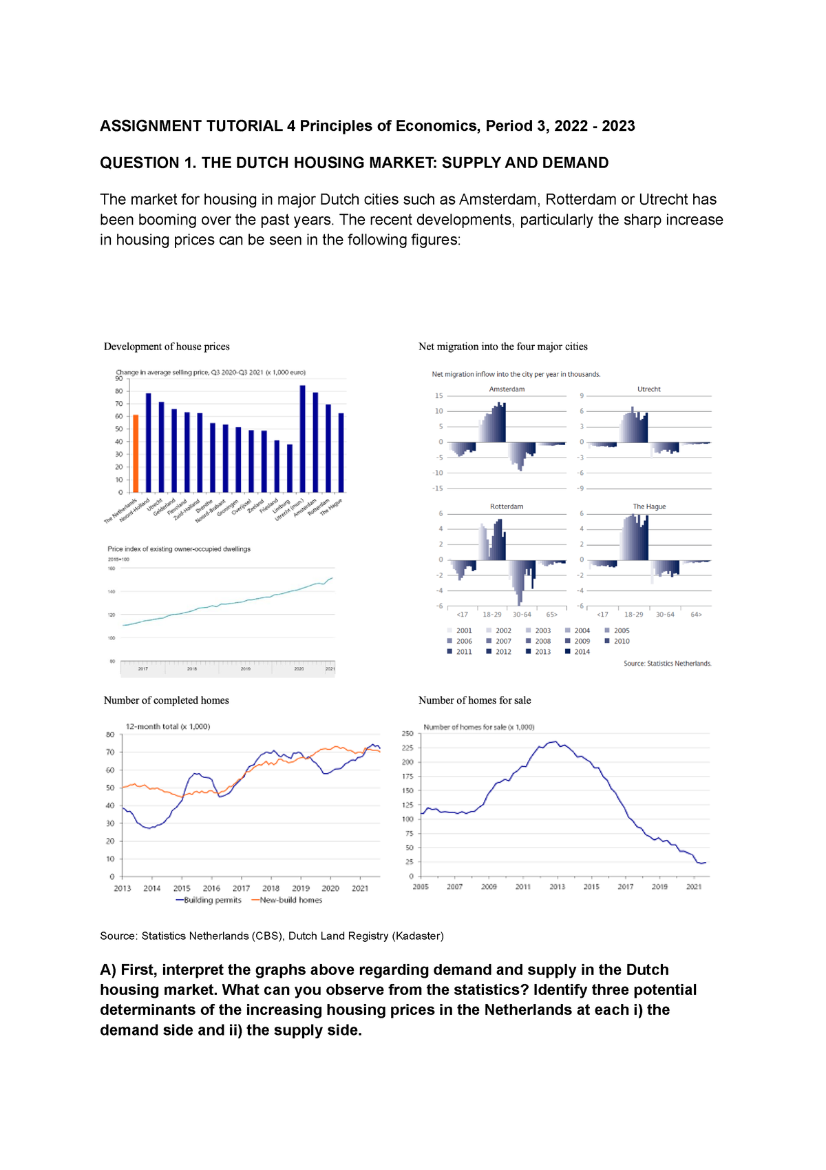 economics assignment 2023