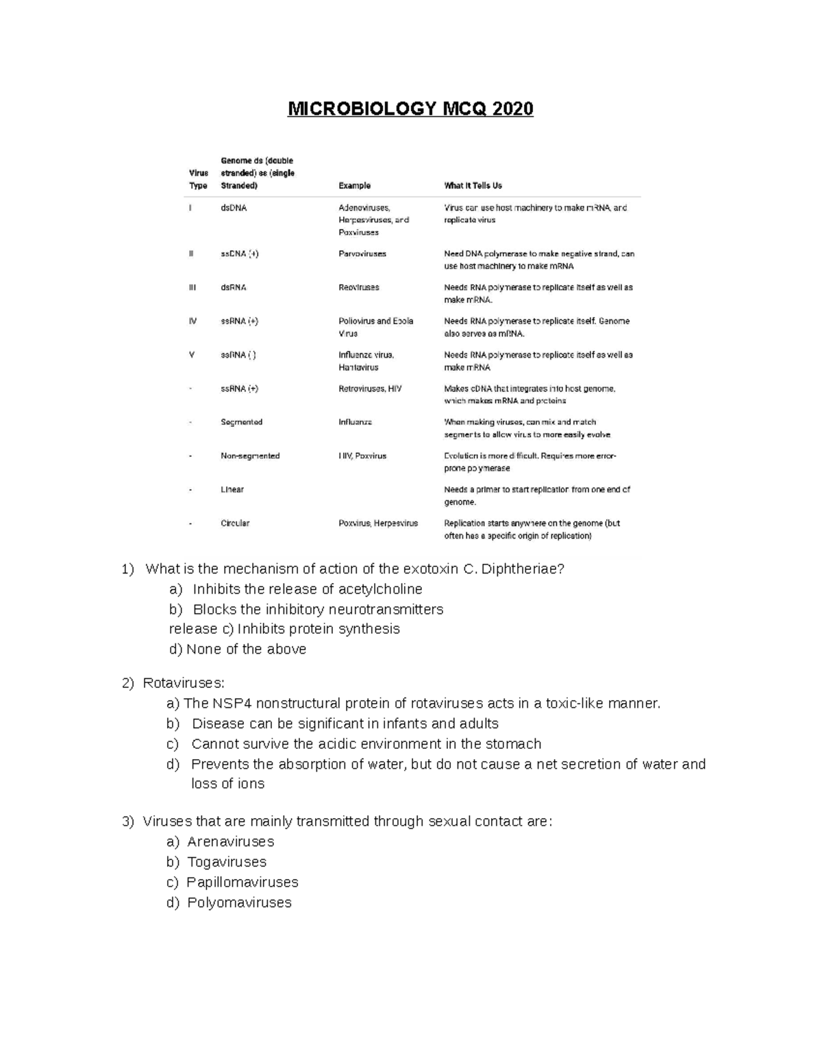 MCQ Microbiology For Final Exam (mcqs) - MICROBIOLOGY MCQ 2020 What Is ...