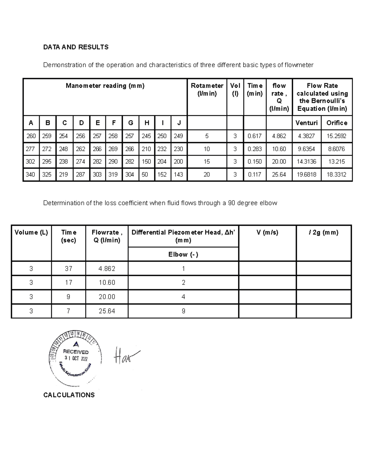 Calculation lab 2 - DATA AND RESULTS Demonstration of the operation and ...