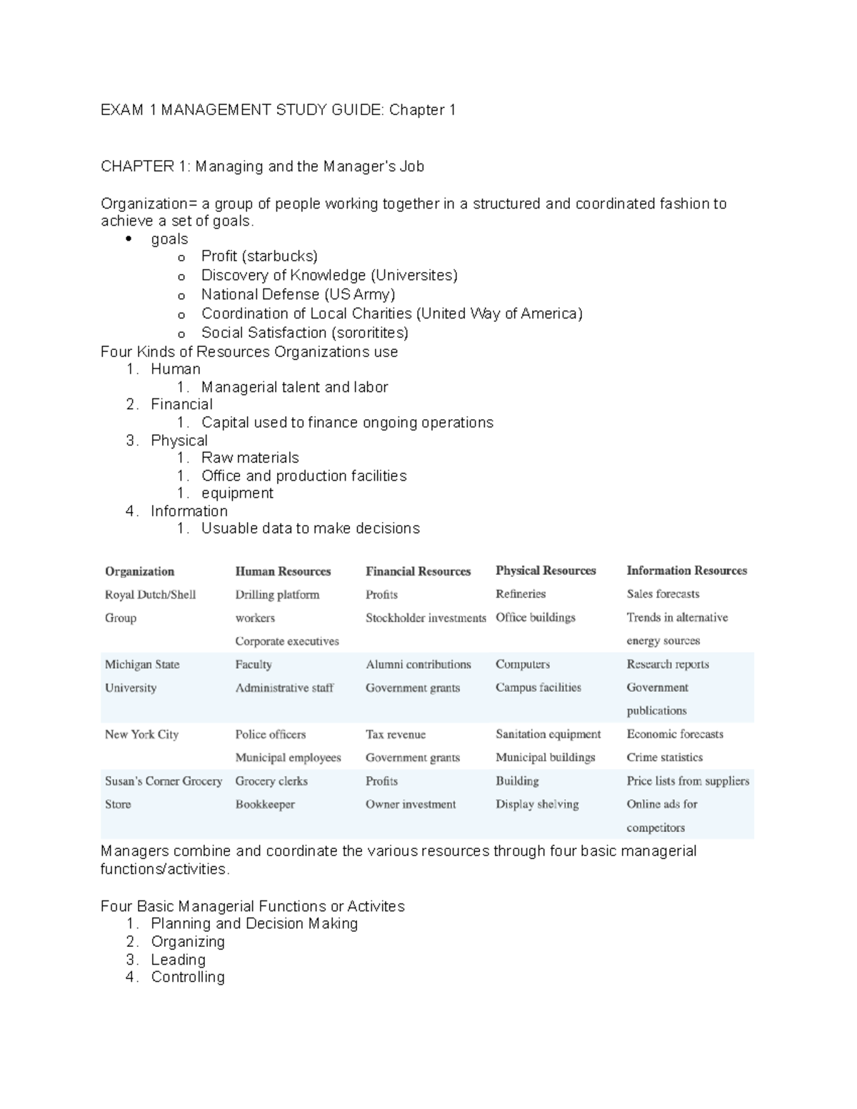 EXAM 1 Management Study Guide - EXAM 1 MANAGEMENT STUDY GUIDE: Chapter ...