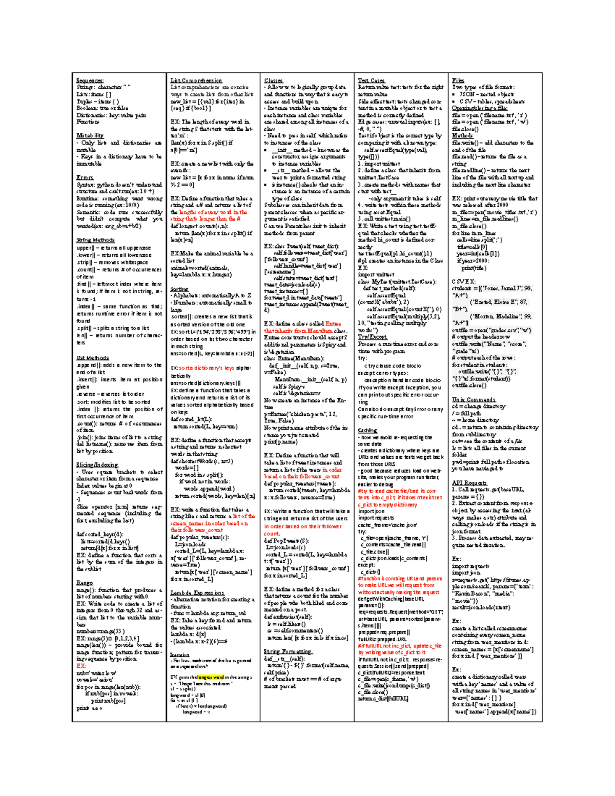 Myfinalsicheatsheet - final cheat sheet - Sequences: Strings ...