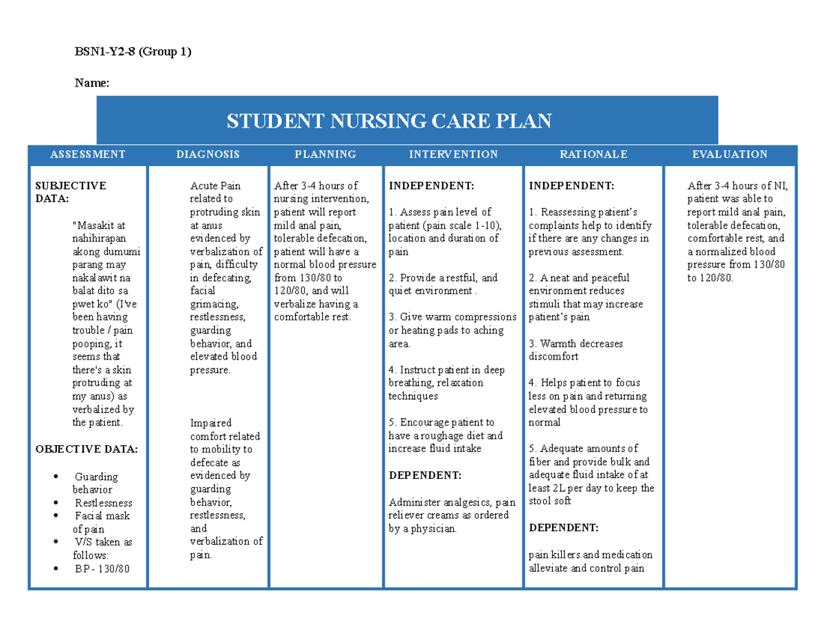 8 Nursing CARE PLAN Group 1 - BSN1-Y2-8 (Group 1) Name: STUDENT NURSING ...