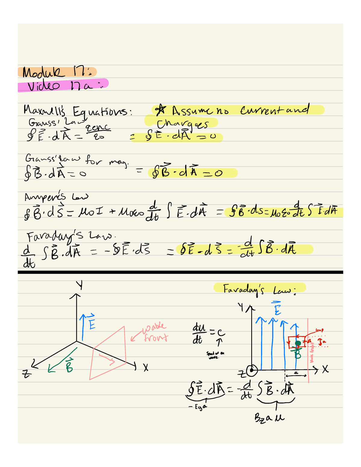 Physics 2 Lecture Notes - PHY 317L - Studocu