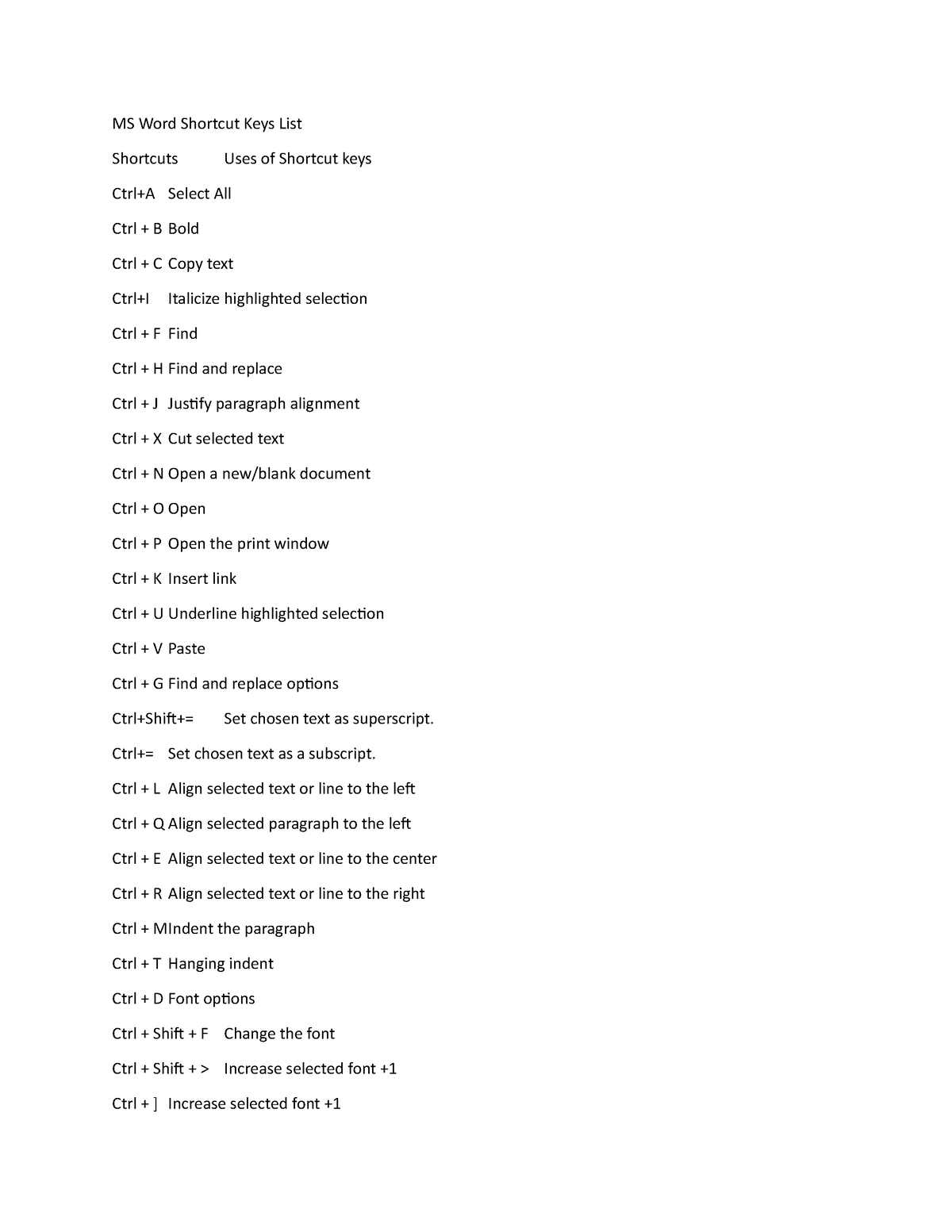 ms word shortcut assignment