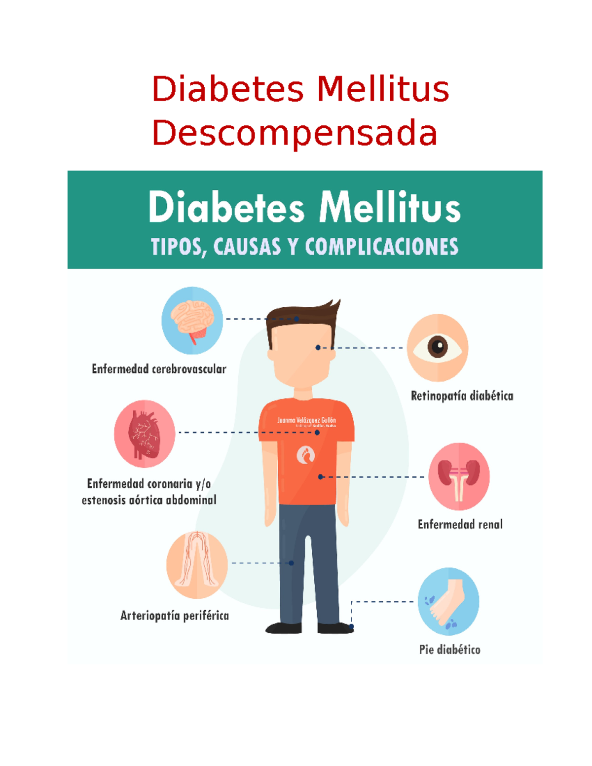 Diabetes Mellitus Descompensada - Fisiopatologia I - Diabetes Mellitus ...