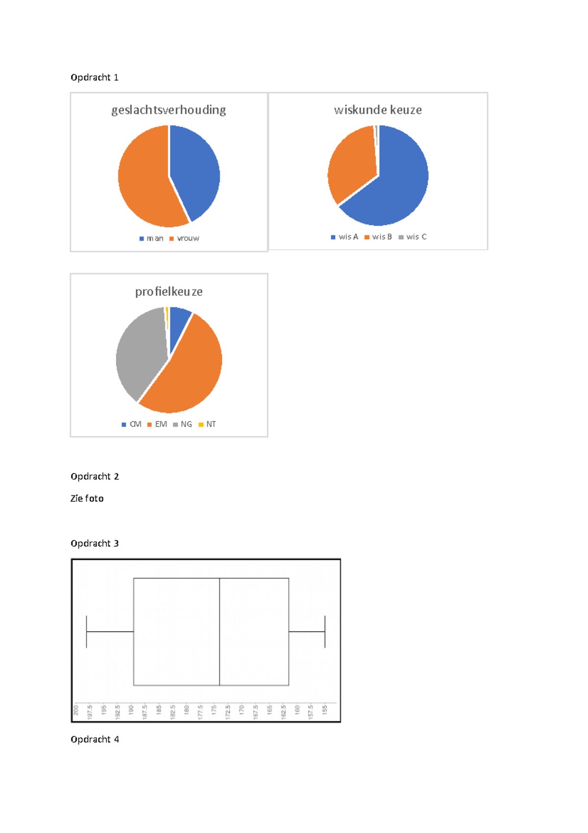 Excel Opdracht 1 Wiskunde Keuze Wis A Wis B Wis C Profielkeuze CM EM