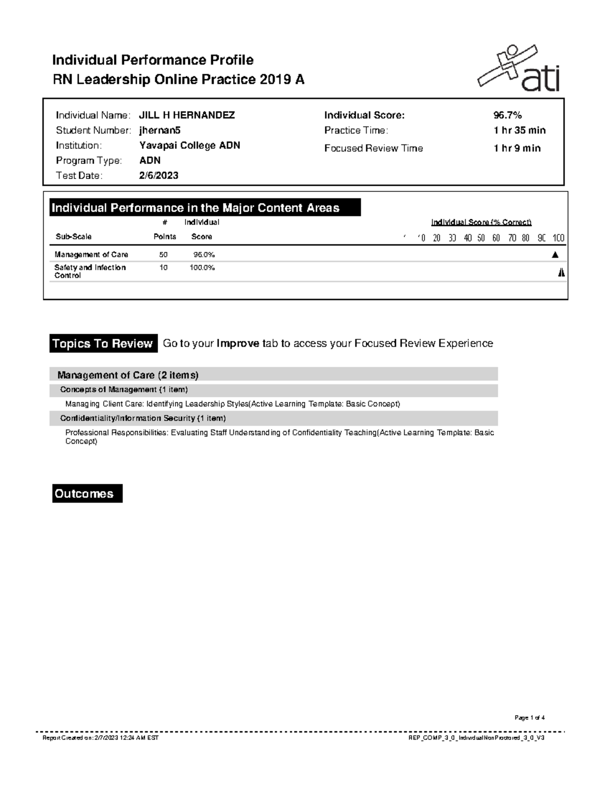 Leadership review - Individual Performance Profile RN Leadership Online ...