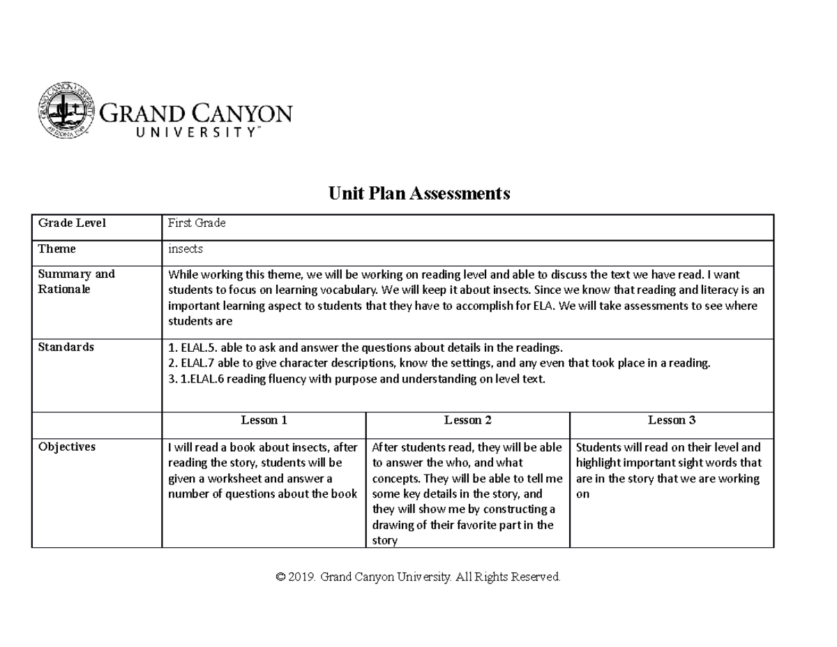 ECE 450 T4 Unit Plan Assessment Unit Plan Assessments Grade Level First Grade Theme insects