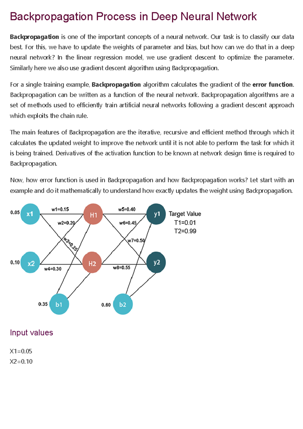 Backpropagation Process in Deep Neural Network solved problems ...