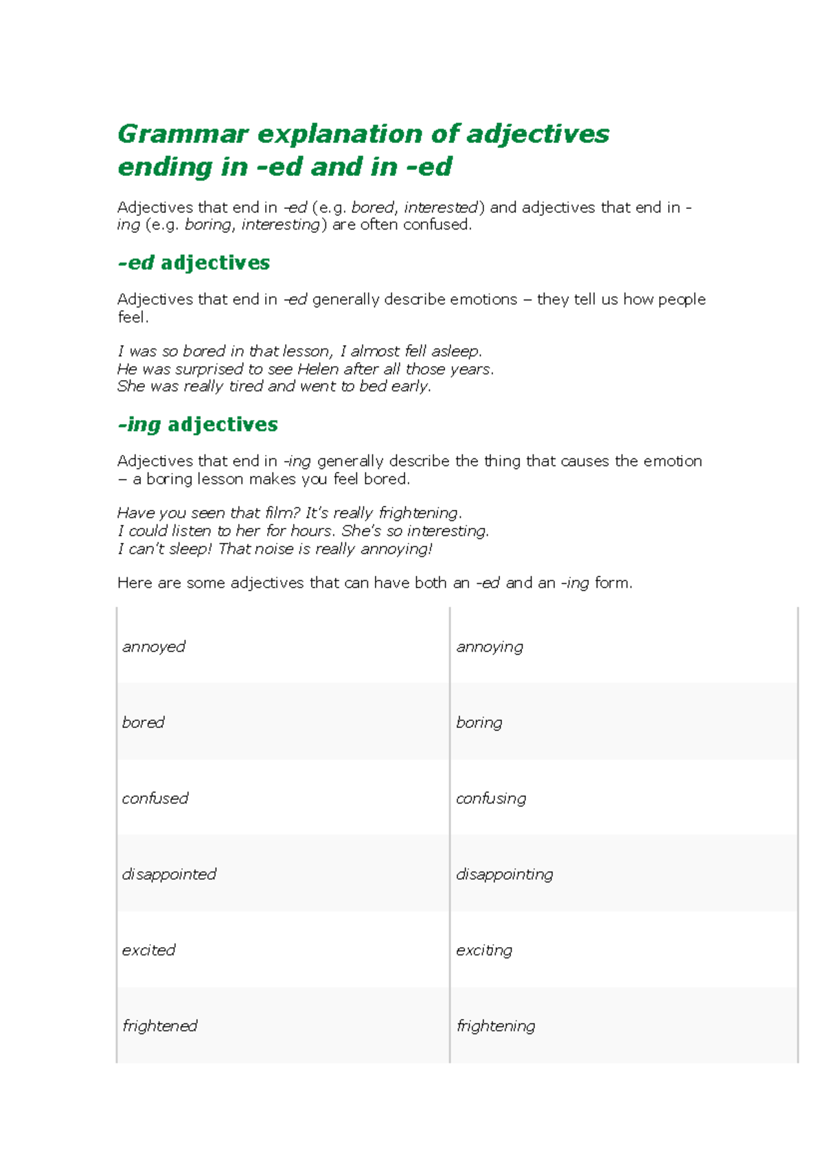 Adjectives -ing or -ed - Apuntes INGLES - Grammar explanation of ...
