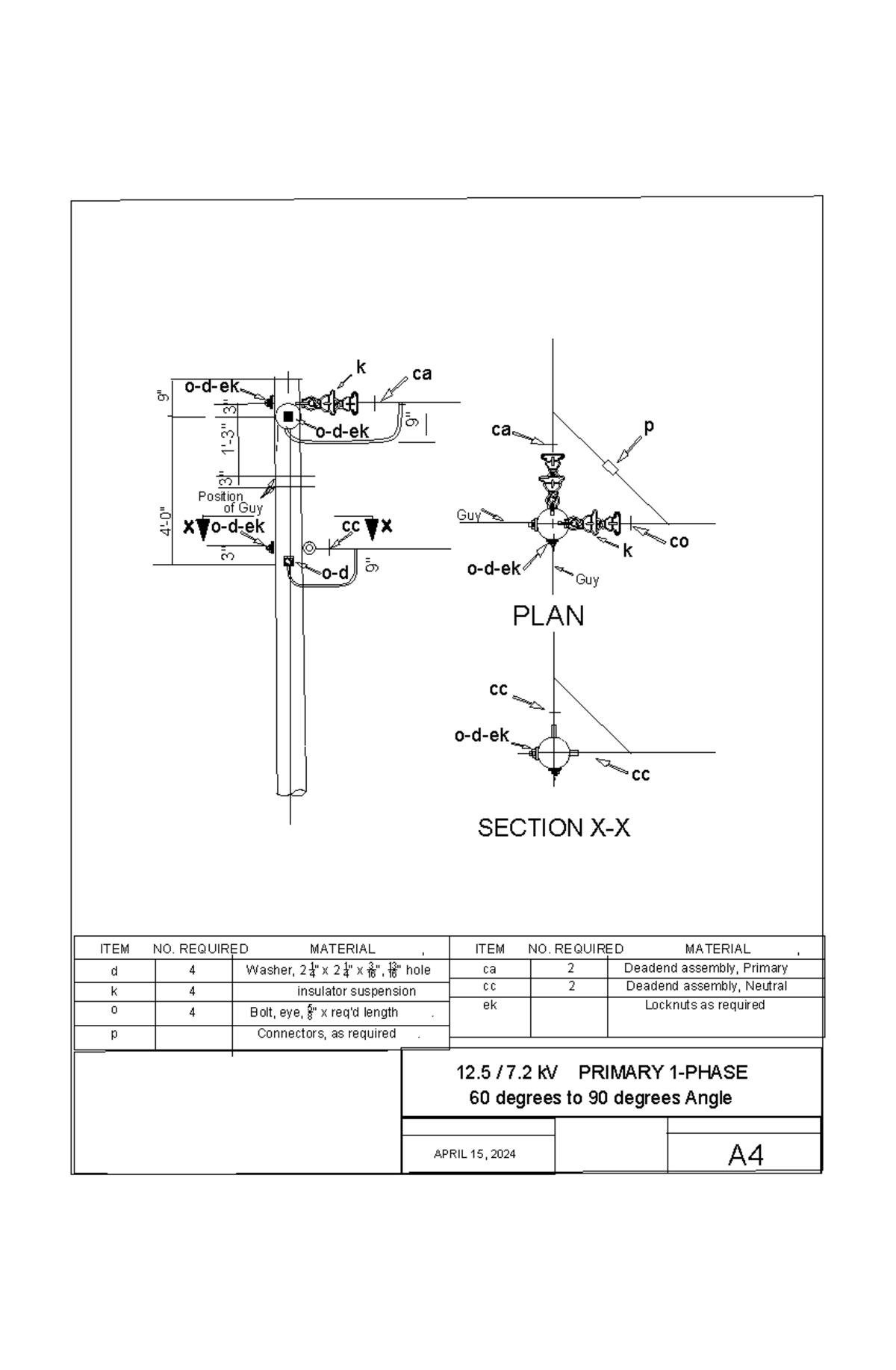 AA3 - POST - ITEM NO. REQUIRED MATERIAL , d 4 Washer, 2 14 