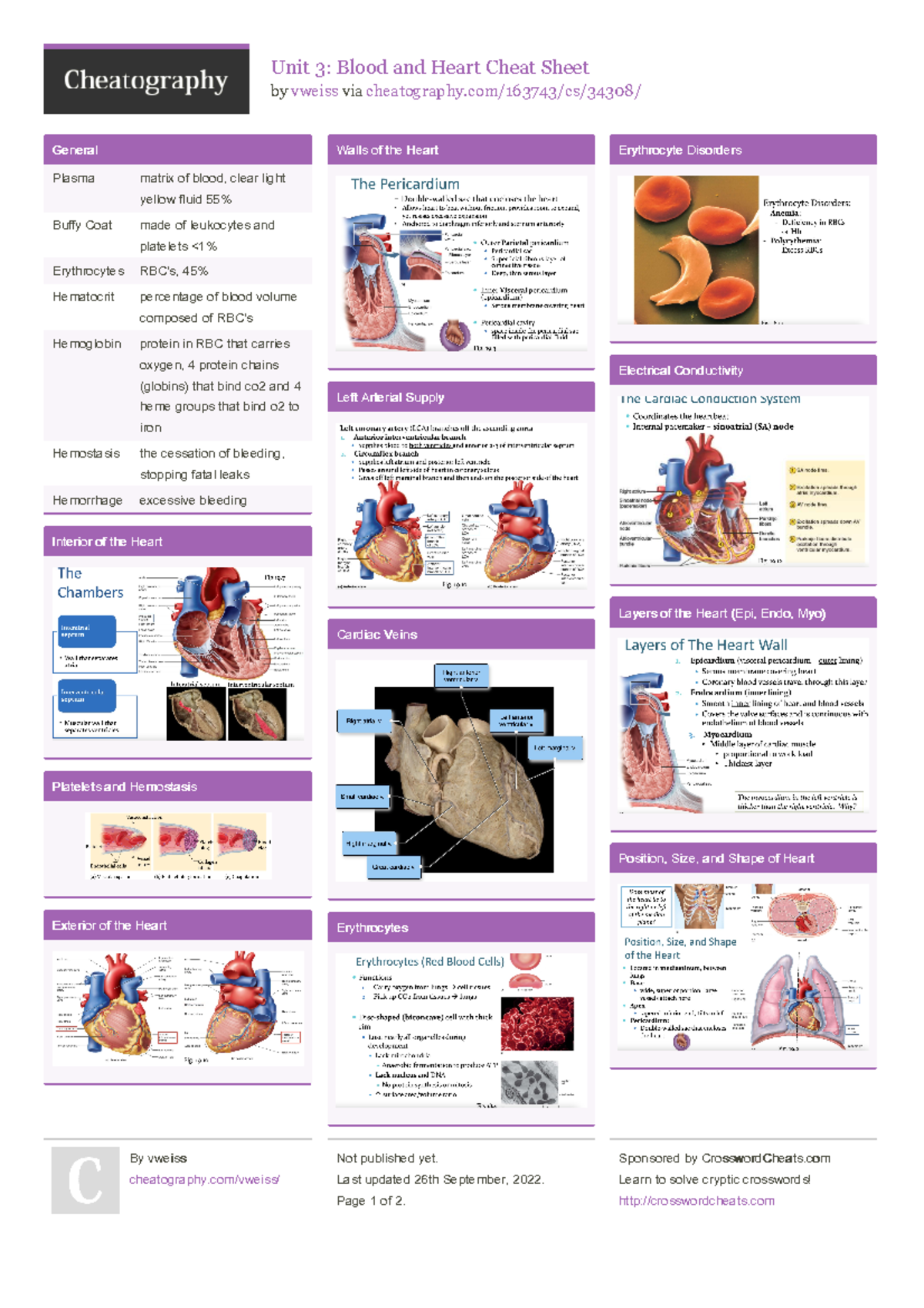 Vweiss unit-3-blood-and-heart - Unit 3: Blood and Heart Cheat Sheet by ...