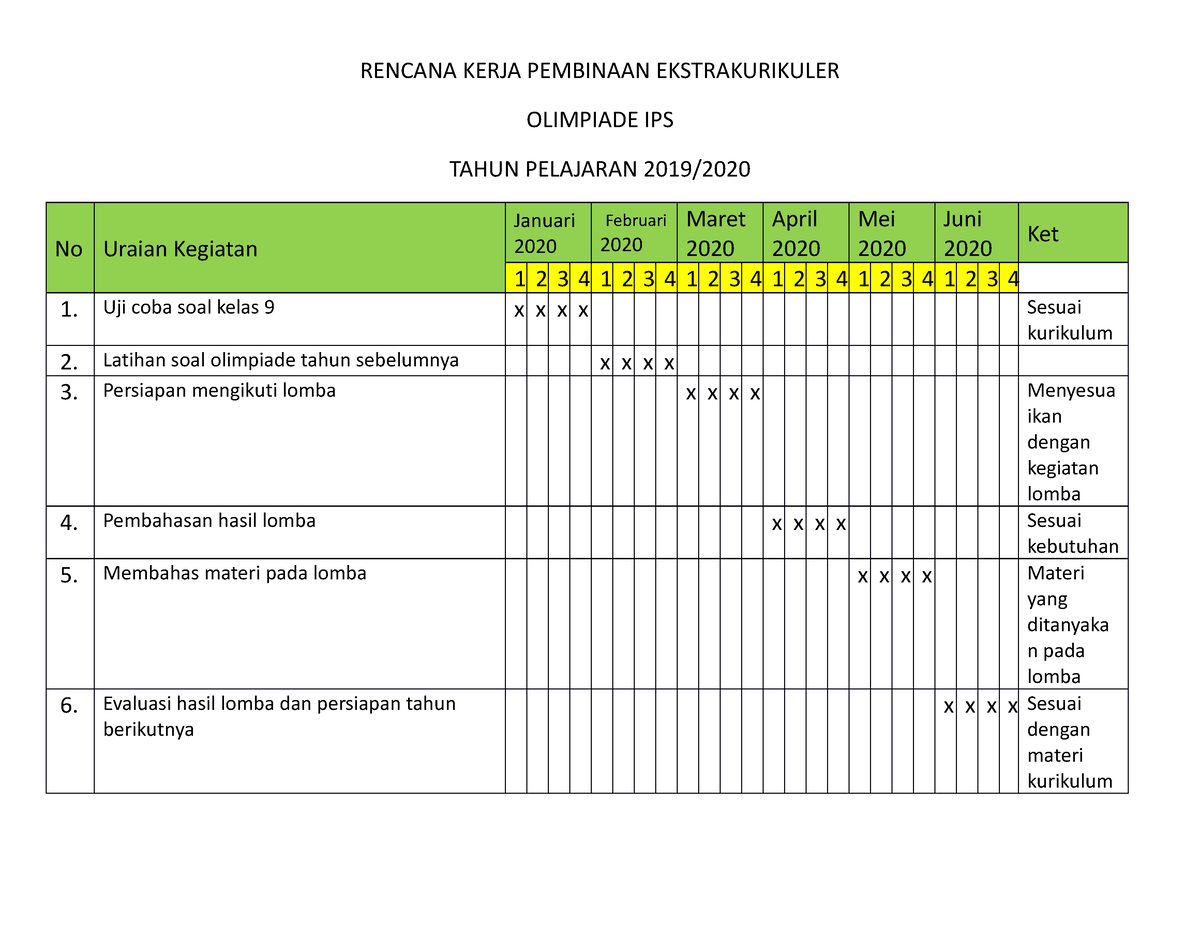 Rencana Kerja Pembinaan Ekstrakurikur - RENCANA KERJA PEMBINAAN ...