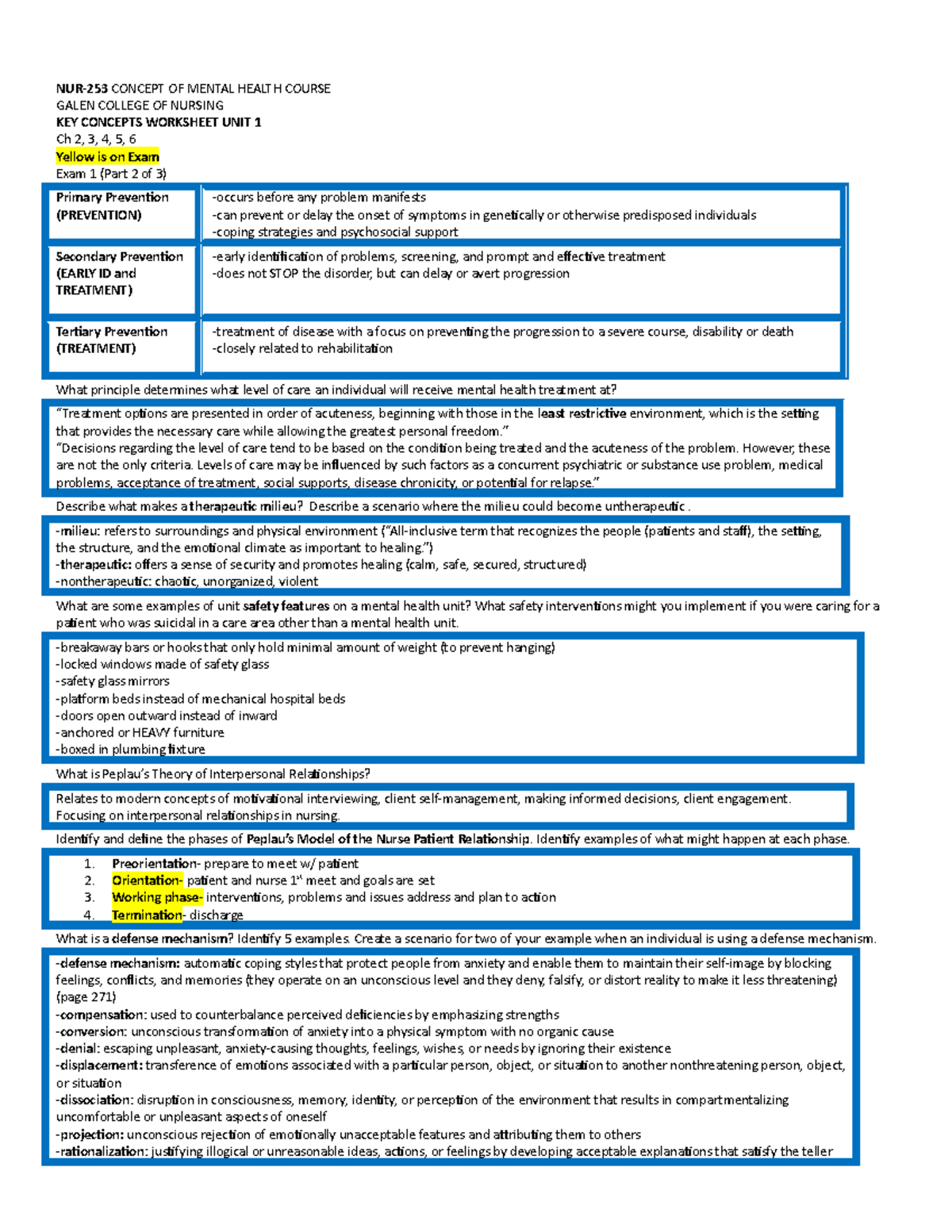 Mental Health - Unit 2 - Nur-253 Concept Of Mental Health Course Galen 