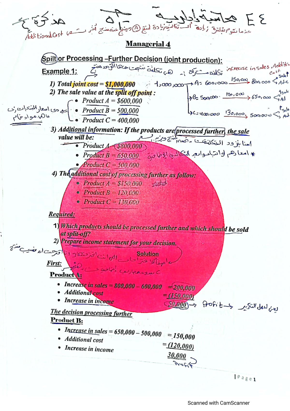 managerial accounting topics for research paper